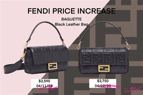 fendi prices uae